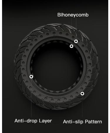 10 Inch Solid Rubber Tire for Ninebot Segway MAX G30 G30P G30LP Kickscooter - 2PCS Replacement Tires with Dual Shock Absorption, Honeycomb, Explosion-Proof - Front/Rear Tyre Accessories - Buy Online on GoSupps.com