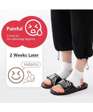 Byriver Deep Tissue Acupressure Shoes | Foot Massage Slippers for Plantar Fasciitis Relief | Reflexology Device for Heel & Arch Pain (Black 25 35-37.5) - Buy Online on GoSupps.com