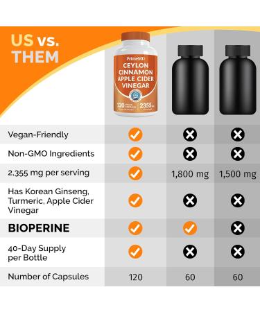 Ceylon Cinnamon (1pk) and Fadogia Tongkat Ali (1pk) Supplement Bundle - Potent Vitamins for Heart Energy Muscle Testosterone & Immune Support - Non-GMO Vegan Gluten-Free - Buy Online on GoSupps.com