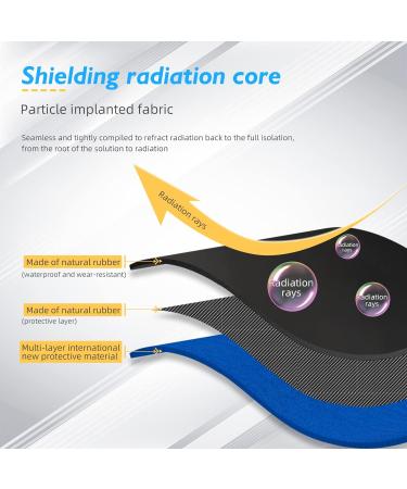 faruijie Lead caps - 0.5mmpb X-Ray Hat with Thyroid Shield for Adult - Buy Online on GoSupps.com