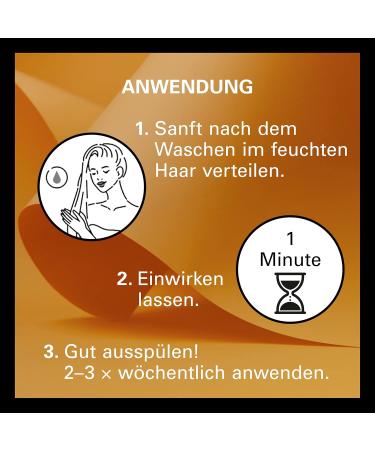 Gliss Kur Ultimate 1-Minute Intensive Treatment 200 ml - Deep Hair Repair & Shine - Fast Shipping Worldwide - Buy Online on GoSupps.com