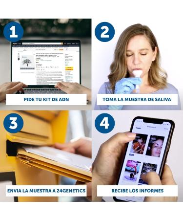 24Genetics DNA Test: Pharmacogenetic Insights & Free Ancestry - Home Test for Drug Effects & Heritage Analysis - Buy Online on GoSupps.com
