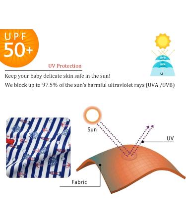 UM ELOK Baby Boys Swimwear UPF 50 Sun Protection Swimsuit Set with Snap Bottom & Sun Hat | 3-6 Months Blue Lighthouse - Buy Online on GoSupps.com