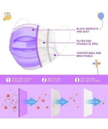 Rasav Kids Disposable Face Masks 100Pcs - Colorful & Cute 3 Ply Breathable Masks for Children - Girls & Boys - Buy Online on GoSupps.com