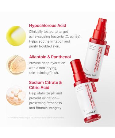 medicube Power Soothing Spray | Hypochlorous Acid Spray For All Skin Types Delicate Skin | Daily Skin Solution & Post-Sun Care | HOCI Facial Mist for Soothing & Calming | Korean Skincare | 1.69 fl.oz 50 ml - Buy Online on GoSupps.com