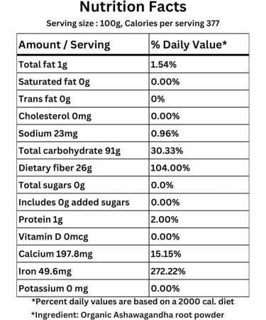 Pure Organic Ashwagandha Root Powder In a Glass Jar Exp Jan 31 2026 - Buy Online on GoSupps.com