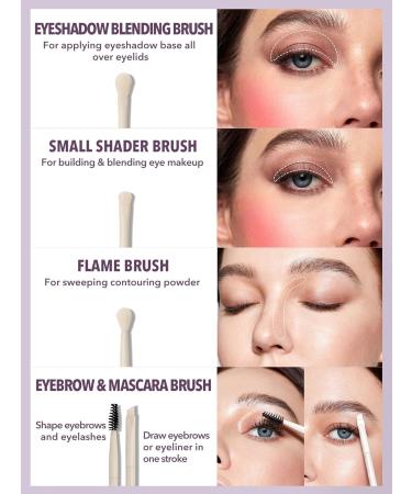 SHEGLAM Pro Core Brush Kit - 8 Pcs Professional Makeup Brushes Set | Soft Face Eye Eyebrow & Foundation Brushes | Portable Travel Essentials for Flawless Makeup - Buy Online on GoSupps.com