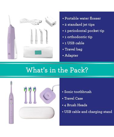 Shop GuruNanda Lion & Lamb Kit: Portable Water Flosser & Sonic Toothbrush - Best Dental Care for Healthy Smiles Worldwide - Buy Online on GoSupps.com