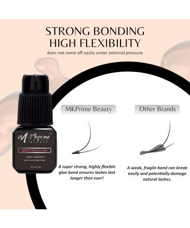 Professional Eyelash Extension Glue - MKPrime Beauty | Fast Drying Extra Strong 8 Weeks Low Fume | 0.17fl.oz/5ml for Pros - Buy Online on GoSupps.com
