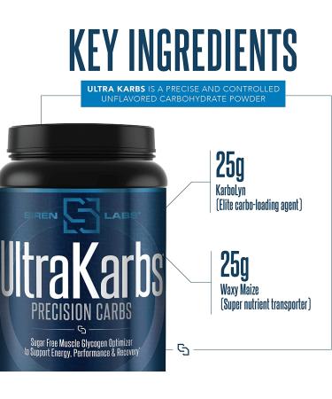 Siren Labs Ultra Karbs Mass Gainer: Carb Loading for Muscle Building with KarboLyn - 40 Servings - Buy Online on GoSupps.com