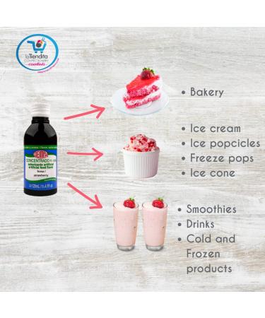 Deiman Artificial Strawberry Flavoring 4 fl.oz. - Pack of 1 - Buy Online on GoSupps.com
