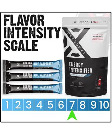 Energy Intensifier - Liquid Energy Booster with 200mg Caffeine BCAA 100% Vitamin B12 B6 B3 - Keto-Friendly Vegan Sugar-Free Zero Calories - Blue Raspberry Flavor - Buy Online on GoSupps.com