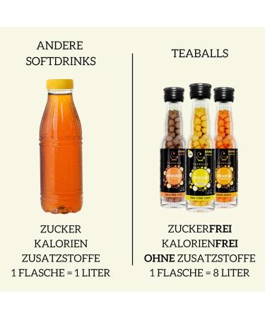 Buy Mint Teaballs (1 x 15g) - 150 Teaballs for 30-75 Cups | 100% Pure Plant Extract | International Shipping Available - Buy Online on GoSupps.com