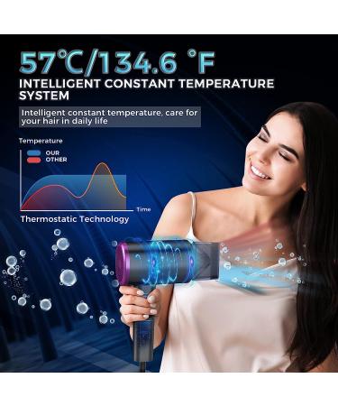 LOVEPS 1800W Ionic Hair Dryer with Diffuser - Foldable Handle, Constant Temperature Hair Care, Purple - Buy Online on GoSupps.com