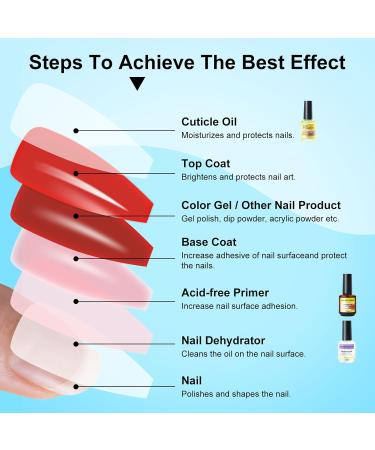 Nail Dehydrator and Primer Set - AISEELY 3PCS 15ml Natural Nail Primer and Cuticle Oil for Superior Bonding | Nail Prep Dehydrator for Manicure Kit - Buy Online on GoSupps.com