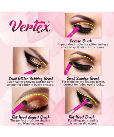 Glitter Makeup Brushes for Primer, Pressed Eye Shadow, and Metallic Eyeshadow Application - Buy Online on GoSupps.com