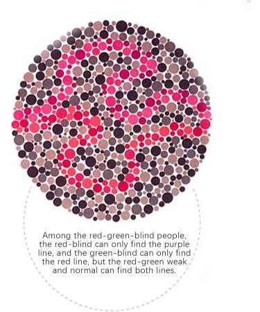 Folosafar Color Blind Correction Glasses - Stylish Sunglasses for Red-Green Blindness & Short-Sightedness | Vision Improvement & Color Resolution - Buy Online on GoSupps.com