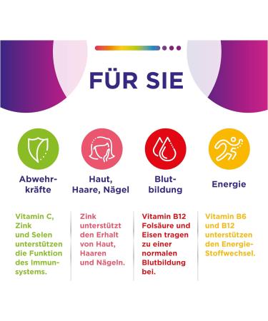 Centrum for Women - 30 High-Quality Nutritional Supplements | Daily Micronutrient Care - Now Shipping Internationally! - Buy Online on GoSupps.com