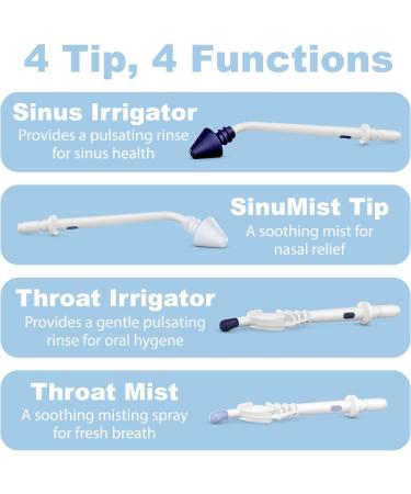 SinuPulse Elite Replacement SinuMist Irrigator Tip - Nasal Irrigation System Parts & Accessories for Effective Sinus Care - Buy Online on GoSupps.com