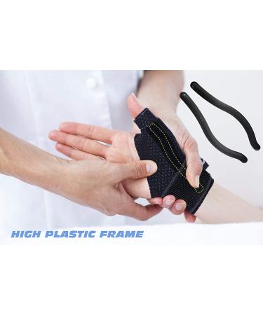 Dr.Welland Reversible Thumb & Wrist Stabilizer Splint - Pain Relief for BlackBerry Thumb, Trigger Finger, Arthritis - Ideal for Tendonitis, Carpal Tunnel - Lightweight & Breathable - S/M - Buy Online on GoSupps.com