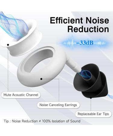 Buy Reusable Silicone Ear Plugs for Sleeping | 33dB Noise Reduction Hearing Protection - 6 Ear Tips (S/M/L) for Travel Concerts & Snoring - Buy Online on GoSupps.com