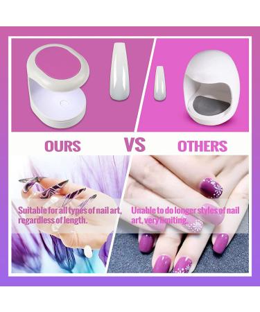 ANGNYA Mini UV LED Nail Lamp - Professional Gel Nail Dryer for DIY at Home Salon - Portable Purple UV Light - Buy Online on GoSupps.com