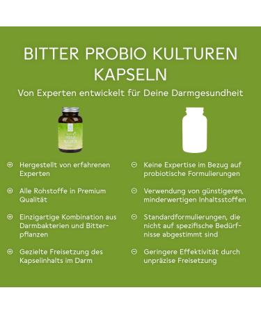 Bitter Love Probio Cultures Complex Capsules - 15 Billion KBES Intestinal Bacteria for Gut Health | 180 Capsules with Lactobacillus & Bifidobacteria - Buy Online on GoSupps.com