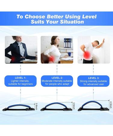 Dunlap Rear Back Backer for Pain Relief | Multi-Level Acupressure Posture Corrector | Green/White - Buy Online on GoSupps.com