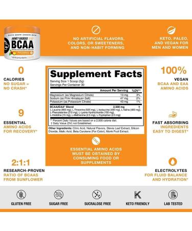 Honey Badger Vegan Keto Pre Workout and BCAA | Peach Mango | Natural Paleo Sugar Free Pump Energy Supplement Nootropics Amino Acids Nitric Oxide Sucralose Free + Non-Habit Forming | 30 Servings - Buy Online on GoSupps.com