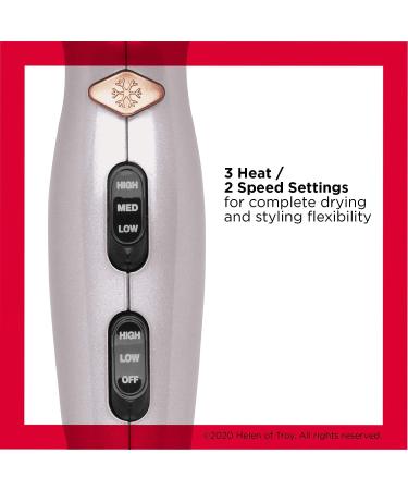 Revlon 1875W Titanium Hair Dryer - Fast Drying Technology, 1 Count (Pack of 1) - Buy Online on GoSupps.com