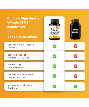 Sandhu's Vitamin D3 K2 Bundle with Magnesium Glycinate with Quercetin Capsules | Supports Quality Sleep Relaxation Immune Muscle Teeth Health & Energy - Buy Online on GoSupps.com