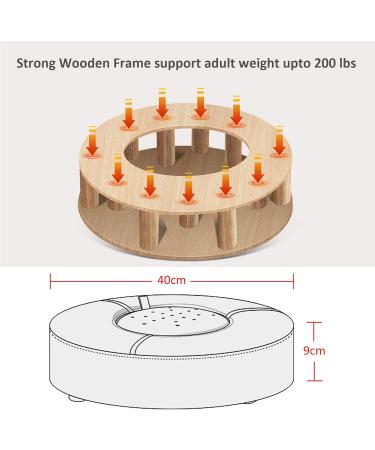 Premium Moxibustion Seat Cushion Set - 54 Pieces with Bugword/Wermholz Stickers & Ginger Plate for Optimal Moxa Treatment - International Shipping Available - Buy Online on GoSupps.com