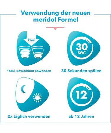 Meridol Gum Protection Mouthwash - Alcohol-Free Antibacterial Care for Healthy Teeth & Gums - 8 Pack (4 x 400ml Bottles) | International Shipping Available - Buy Online on GoSupps.com