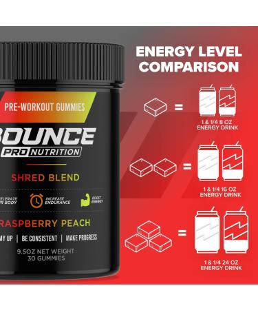 Bounce Pro Shred Blend Pre Workout Gummies Raspberry Peach 30 Vegan Gummies with Caffeine, Ashwagandha & L-Theanine for Energy, Focus & Endurance (30 Count (Pack of 1), Raspberry Peach) Raspberry Peach 30 Count (Pack of  - Buy Online on GoSupps.com