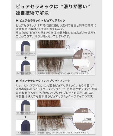 Areti Tokyo 0.6 Inch Flat Iron Hair Straightener | Ceramic Plates Adjustable Temp Curls & Straightens - Shop Internationally - Buy Online on GoSupps.com