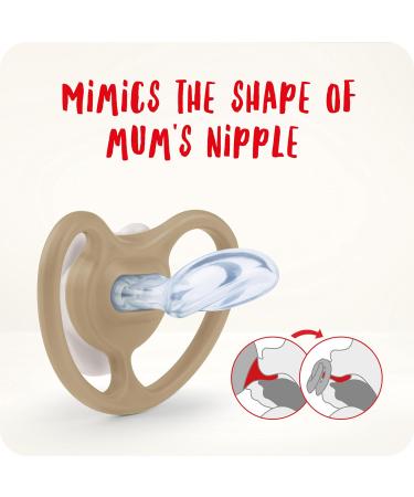 NUK Space Baby Pacifier | BPA-Free Silicone | 6-18 Months | Extra Ventilation for Sensitive Skin | Zebra Design | Pack of 2 Ideal for International Shipping - Buy Online on GoSupps.com