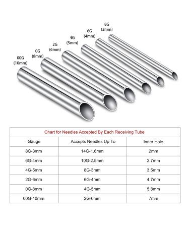 316L Surgical Stainless Steel 2G Receiving Tubes for Piercing Needles - Ear, Nose, Septum, Belly, Cartilage Piercing Tool (6mm) - Buy Online on GoSupps.com