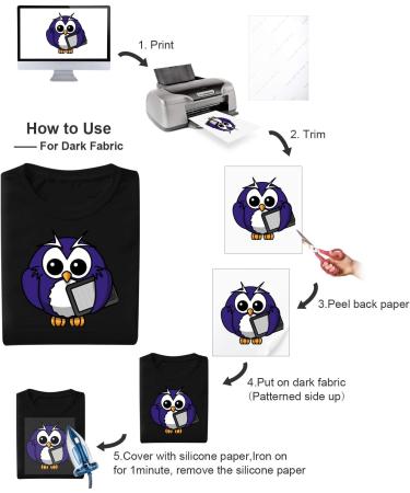 20-Piece Printable Heat Transfer Paper for Light & Dark Fabrics - Inkjet Printer Iron on HTV - Create Custom T-Shirts - A4 Size - Buy Online on GoSupps.com
