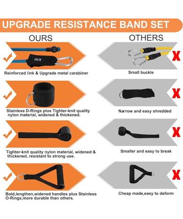 HaroFit Fabric Resistance Bands Set - 15LB Exercise Bands  Figure 8 Fitness Bands  Door Anchor  Handles  Ankle Straps  Core Sliders - Set of 13 for Home Workout - Buy Online on GoSupps.com