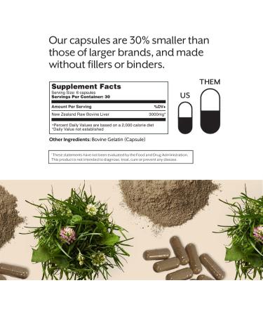 ProMix Nutrition Grass Fed Raw Beef Liver Supplement - Multivitamin Detox for Liver Health - Bioavailable Vitamins A B12 D3 Heme Iron - 180 Gelatin Capsules - International Shipping Available - Buy Online on GoSupps.com