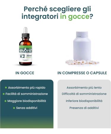  FORMULARITY EVOVIT VITAMIN K2-7 months - Lasts 7 months - In Italian virgin olive oil extra cold pressed - Natural supplement with high bioavailability - Made in Italy - 30ml - Buy Online on GoSupps.com