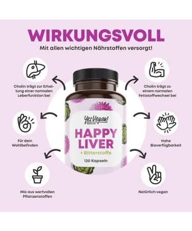Mary Thistle Artichoke Dandelion Choline Complex - 120 Capsules | 80% Silymarin for Liver Health | 2-Pack - Buy Online on GoSupps.com