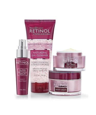 Retinol Anti-Aging Body Lotion - Corrective & Preventative Relief for Dry Skin | Luxurious Treatment with Original Retinol, Botanical Moisturizers & Vitamin A - Buy Online on GoSupps.com