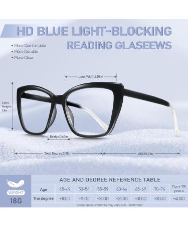 3-Pack Fashion Oversized Blue Light Reading Glasses for Women - Spring Hinge Cat Eye Style Anti Eyestrain Mix Colors 1.5x - Buy Online on GoSupps.com