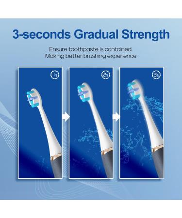 Seago SG2753 Electric Toothbrush - 8 Brush Heads Pressure Sensor 5 Modes Replacement Reminder | International Shipping Available - Buy Online on GoSupps.com