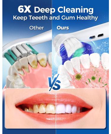 Rotating Electric Toothbrush for Adults with 8 Brush Heads (2 Types) 4 Modes Deep Clean Electric Toothbrush with Rechargeable Power and 2 Min Smart Timer Deepblue 4-deepblue - Buy Online on GoSupps.com