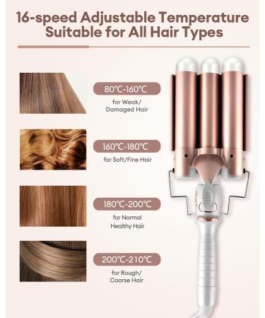 CkeyiN 3 Barrel Hair Waver 32mm Professional Crimper | 16 Temperatures | Fast Heating Curling Wand | Women's Long Hair Styles - Buy Online on GoSupps.com