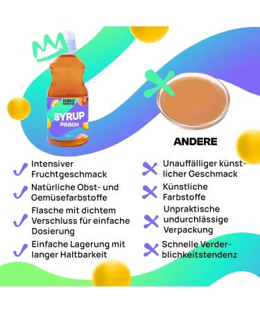 Bubble Mania Peach Syrup - 500ml Bubble Tea Cocktail & Dessert Flavoring | International Shipping - Buy Online on GoSupps.com
