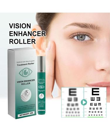  Fyearfly Set of 3 massage rollers to improve vision reduce dryness and fatigue and enhance eye clarity (8 ml) - Buy Online on GoSupps.com