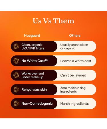 Live Tinted Hueguard Invisible Sunscreen Stick SPF 50 - Waterproof Sweatproof No White Cast Hydrating & Reef Friendly | 0.77oz | International Shipping - Buy Online on GoSupps.com